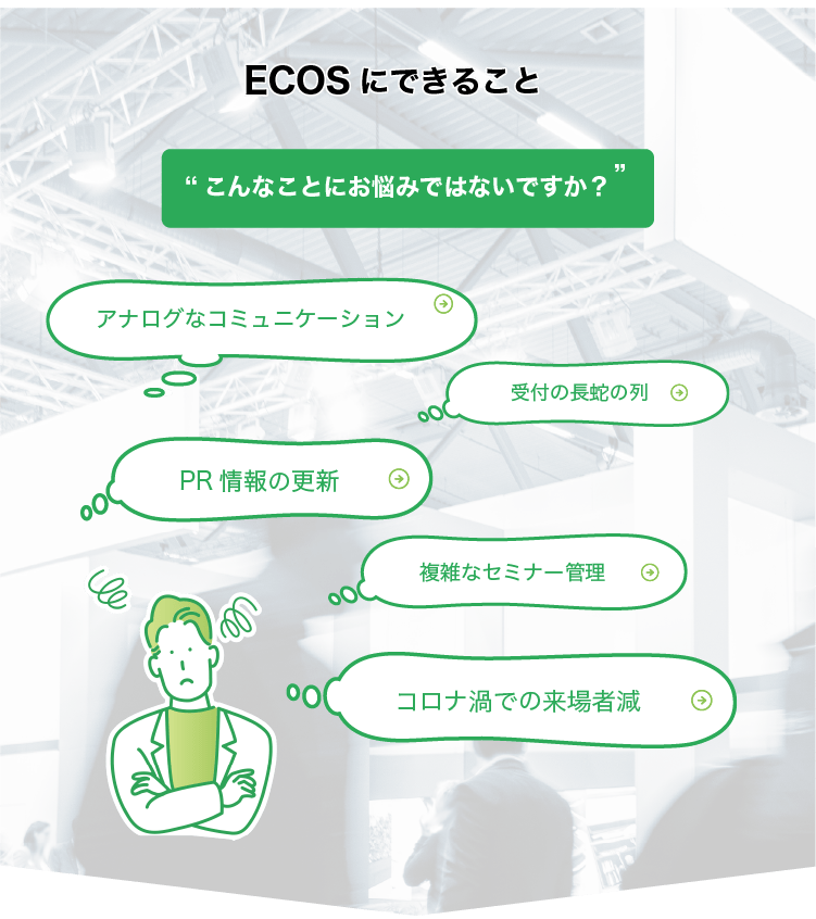 ecos